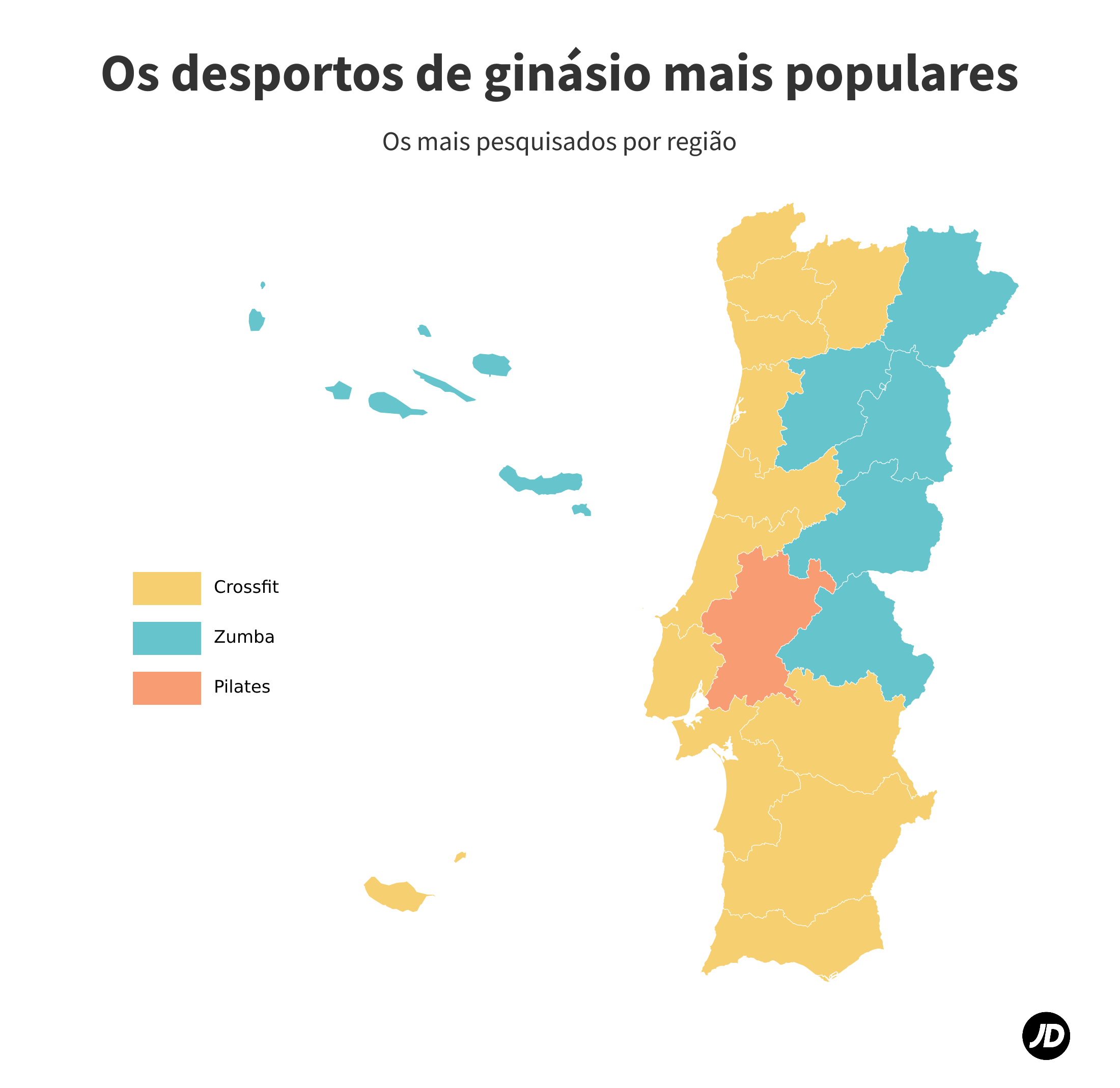 Mapa de deportes de gimnasio populares en Portugal